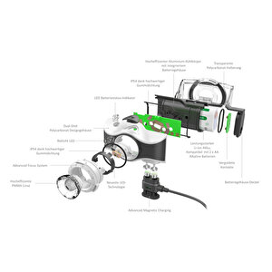 Led Lenser  Mh7 Grey