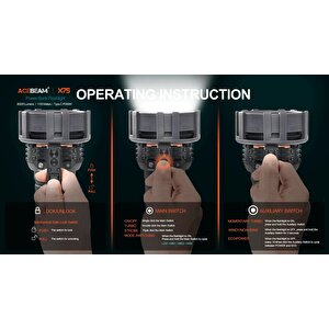 Acebeam X75 80000 Lümen El Feneri