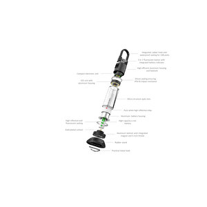 Led Lenser Ml6