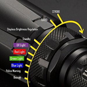 Srt7gt 1000 Lumen  El Feneri