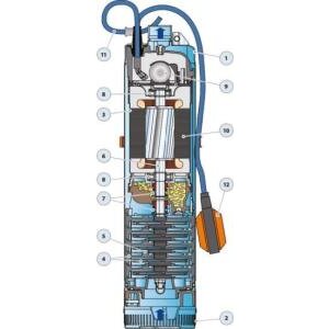 Upm 4/6 Ge 5'' Flatörlü Keson Kuyu Pompası