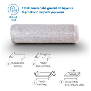 90x190 Ortopedik Roll Pack Sünger Yatak