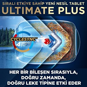 Finish Ultimate Plus 75 Kapsül Bulaşık Makinesi Deterjanı Tableti (1 X 75 Kapsül)