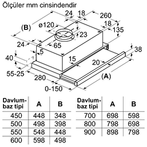 Dft63ca51t Inox Sürgülü Aspiratör