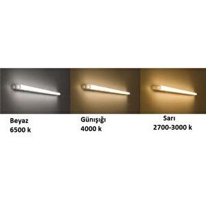 9w Linea Led Armatür 6500k Beyaz