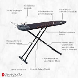 Harbinger Yeni Nesil Strongboard Ütü Masası Mm149