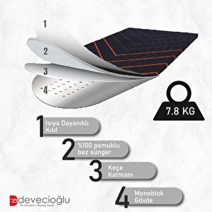 Harbinger Yeni Nesil Strongboard Ütü Masası Mm149