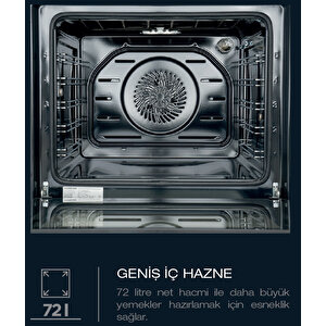 Silverline Bo6502w02 - Cs5335w01 Beyaz Cam 2'li Ankastre Set