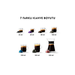 Gdv5-eu-wh-ne Vertuo Latissima Kahve Makinesi,beyaz