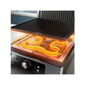 Phi̇li̇ps Hd-6301/90 Tost Maki̇nesi̇ Ve Izgara 2200 W