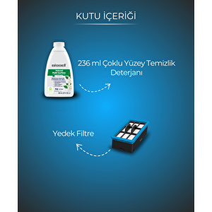Crosswave Hf2 Select Yüksek Vakumlu Sert Zemin Süpürme Ve Silme Makinesi