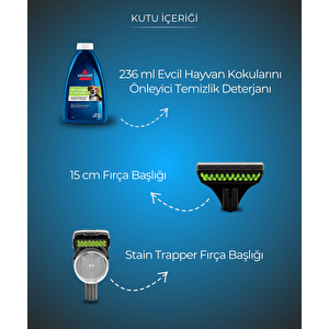 Spotclean Pet Select Evcil Hayvanlı Evlere Özel Halı – Koltuk Yıkama Ve Leke Çıkarma Makinesi