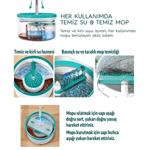 Smarter Aqua Flat Temi̇z Ve Ki̇rli̇ Suyu Ayirma Özelli̇ği̇ Otomati̇k Temi̇zli̇k Seti̇ Tablet Mop Paspas