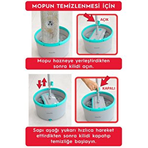 Smarter Aqua Flat Temi̇z Ve Ki̇rli̇ Suyu Ayirma Özelli̇ği̇ Otomati̇k Temi̇zli̇k Seti̇ Tablet Mop Paspas