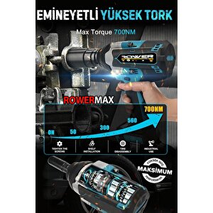 Rowemax  99880vfx  8000 Mah En Güçlü Somun Sökme Makinası Yüksek Tork Akülü Somun Bijon Sökme Takma Sıkma Makinesi Kömürsüz