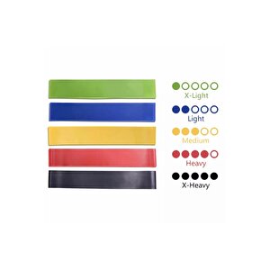 Pilates Bandı Plates Egzersiz Direnç Lastiği 5'li Set