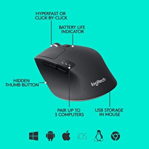 Logitech M720 Triathlon Kablosuz Mouse 910-004791