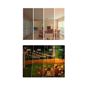 Osram Parathom 8,8w (60w) Dim Led Ampul Sarı 2700k (2 Adet)