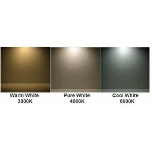 Philips 40w Etanj Led Armatür Ip65 Beyaz 6500k 120cm ( Su Geçirmez )