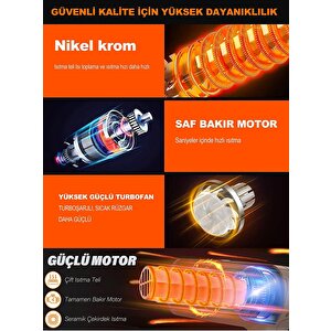 Pro Çift Kademeli Termik Koruma Bakır Sargılı 2 Kademeli Isı Ayarlı Sıcak Hava Üfleme Tabancası