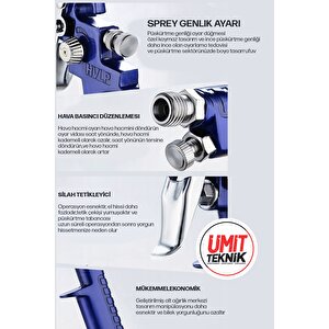 Üstten Depolu  Metal Paslanmaz Detay Gölge Tabancası 150 Cc / 0,8 Mm 15mt Hortum  Jak Kit