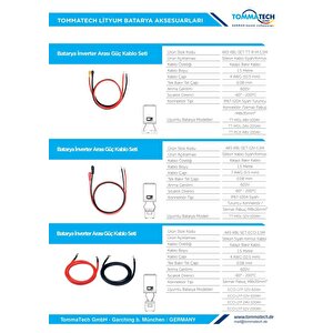 Tommatech Modular/rack Series 25.6-51.2v Lfp Güç Kablo Seti
