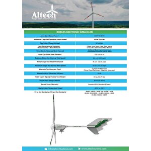 Teknovasyon Arge Altech  Boreas 800 - 800w 12 Volt Yatay Rüzgar Türbini