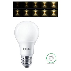 Corepro 8,5w (60w) Dim Led Ampul Sarı 2700k E27