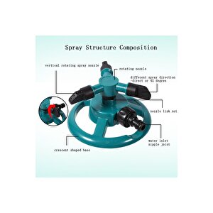 Wuvera Ayarlanabilir Otomatik 360° Dönebilen 12 Kanal Nozullu Çim Bahçe Sulama Sprinkler Fıskiye