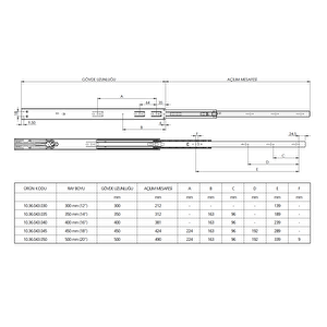 Bas-aç Teleskopik Bilyalı Ray (geniş 43 Mm ) Uzunluk 50 Cm