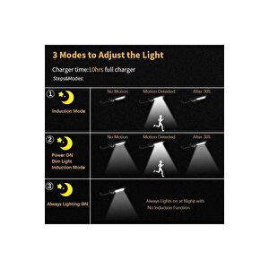 2 Adet 120 Led'li 3 Modlu Hareket Sensörlü Solar Güneş Enerjili Bahçe Aydınlatması Su Geçirmez Lamba