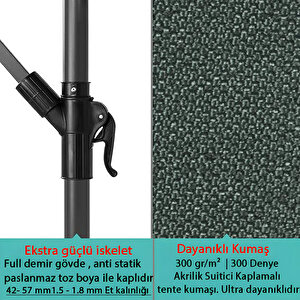 3 Mt 8 Kaburga Full Demir 21 Kg Antrasi̇t Bahçe Şemsiyesi Full Set Havuz Şemsiyesi Büyük Şemsiye