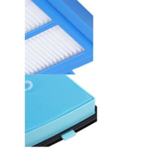 Fc 8761 Powerpro Orijinal Hepa Filtre Set