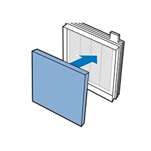 Phılıps Fc 9323/07 Powerpro Compact Hepa Filtre Seti