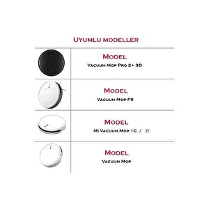 Xiaomi 2c Vacuum Mop Uyumlu Yedek Mopsuz Fırça Hepa Filtre Seti