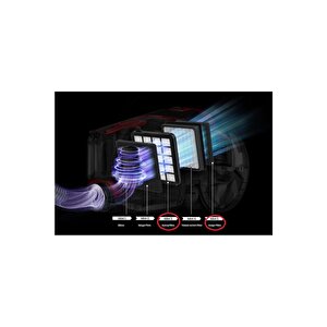Samsung Vc07r302mvp Süpürge Ön Filtre & Sünger + Hepa 13 Filtre Seti