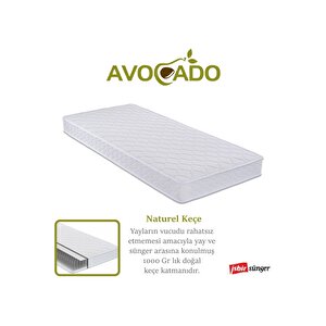 90x190 Ortopedik Yaylı Yatak Avocado Jakarlı - Ortopedik Tek Kişilik Yatak 90x190 | Yaylı Yatak