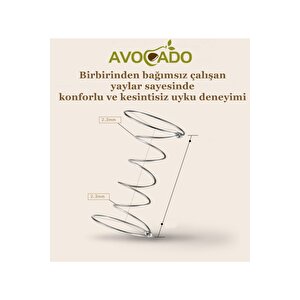 Beyaz Avocado Cotton Kumaş Yaylı Lüx Soft Ortopedik Yatak 90x190 Cm