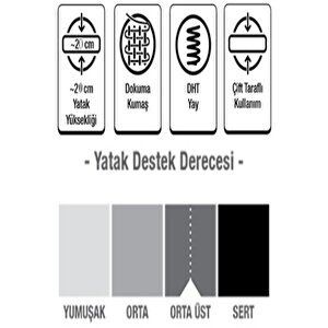 Cotton  Kumaş Ortopedik Yaylı Yatak Lüx Ortopedik Yaylı Yatak 70x110 Cm Yaylı Yatak