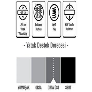 Cotton  Kumaş Ortopedik Yaylı Yatak Lüx Ortopedik Yaylı Yatak 80x120 Cm Yaylı Yatak