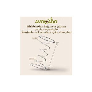 Avocado Cotton Kumaş Ortopedik Yaylı Yatak Lüx Soft Ortopedik Yaylı Yatak 100x170 Cm