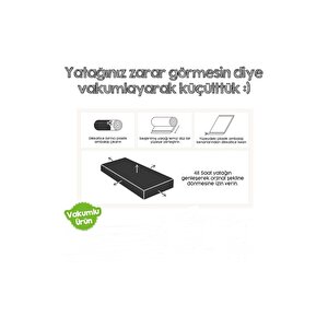 Bedding 100x200 Tek Kişilik Ortopedik Visco Yatak 100*200 Visco Yatak