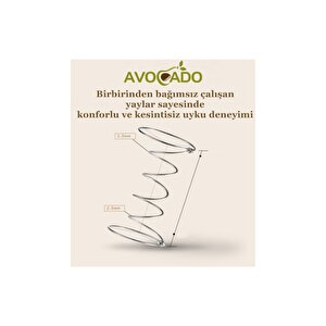 Avocado Cotton Kumaş Ortopedik Yaylı Yatak Lüx Soft Ortopedik Yaylı Yatak 70x105 Cm