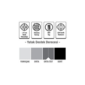 Cotton  Kumaş Ortopedik Yaylı Yatak Lüx Ortopedik Yaylı Yatak 130x190 Cm Yaylı Yatak