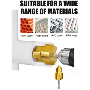 PVC PPRC Boru İç ve Dış Diş Açma Aparatı 1/2" (20mm) Yiv Paso Açma Anahtarı Rayba Pafta