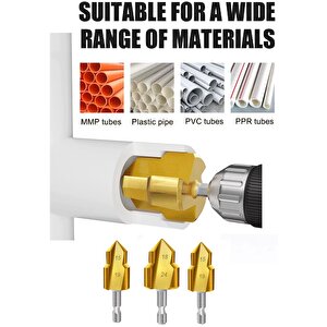 PVC PPRC Boru İç ve Dış Diş Açma Boru Anahtarı Yiv Ters Paso Açma Anahtarı Rayba Pafta Çeneli Ford Pense Fort Pense Papağan Pense ingiliz boru anahtarı Yaylı