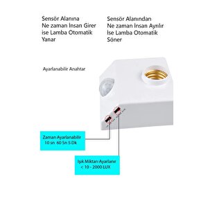 Şahnet 5014 360 Derece E27 Duylu Hareket Sensörü
