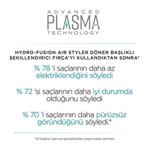 As773e Hydro-fusion Döner Başlıklı Saç Şekillendirici Fırça