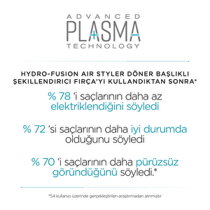 As773e Hydro-fusion Döner Başlıklı Saç Şekillendirici Fırça