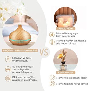 Npo Ihome 025kk Renkli Aromaterapi Difüzör Ve Ultrasonik Hava Nemlendirici Buhar Makinesi